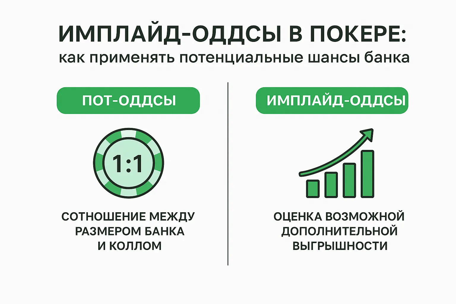pppoker